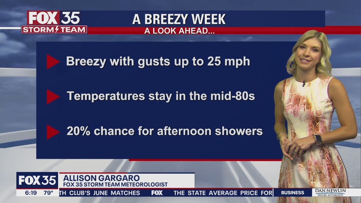 Weather Forecast: May 17, 2021